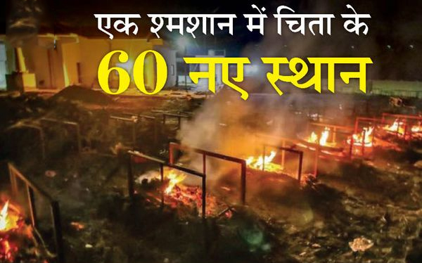 सरकारी आंकड़ों में सिर्फ 4 मौतें; जब