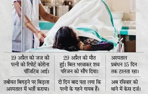 जज की कोविड पेशेंट पत्नी की मौत के 
