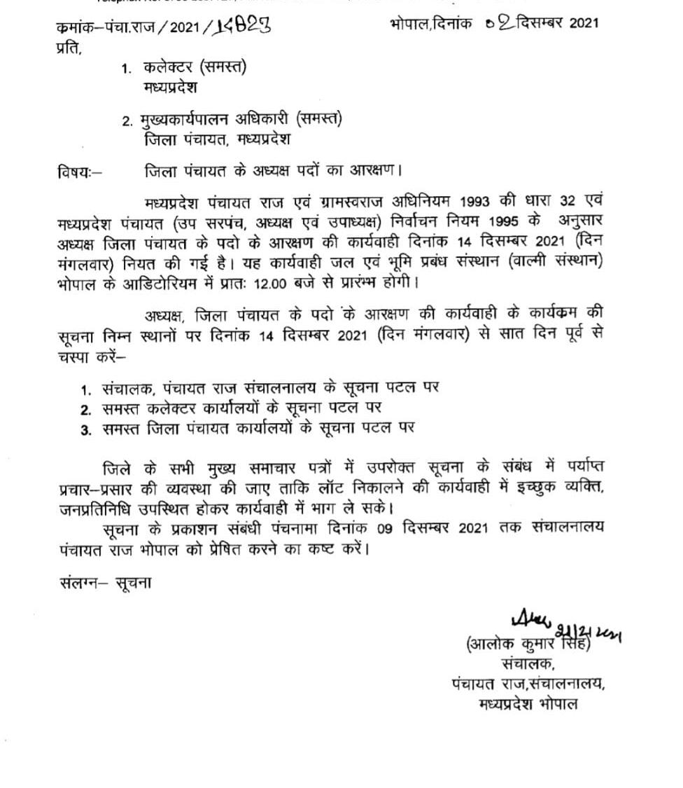 मध्य प्रदेश पंचायत चुनाव: जिला पंचा